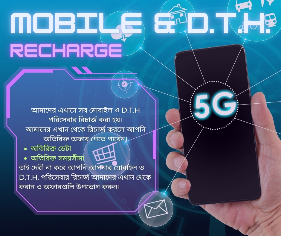 Mobile communications Facebook Post